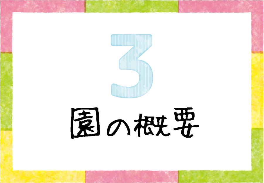 園の概要